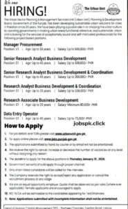 Urban Unit Jobs 2026 official advertisement Punjab government