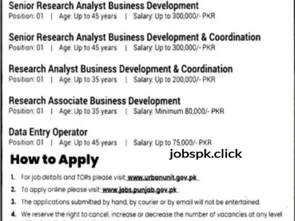 Urban Unit Jobs 2026 official advertisement Punjab government