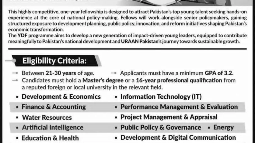 Young Development (YDF) Fellows Program 2025 Planning Commission Pakistan Advertisement