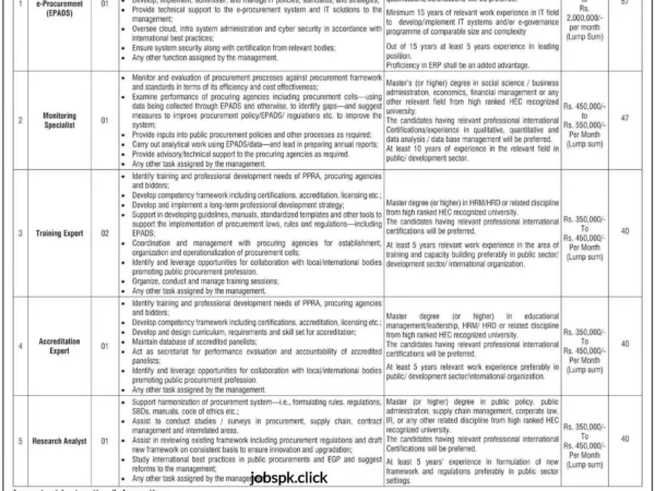 PPRA Islamabad Jobs 2025 official advertisement