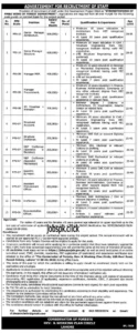 Punjab Forest Department jobs 2025 PM&E Wing advertisement