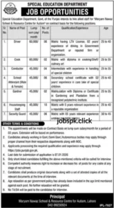 Special Education Department Punjab Jobs 2026 official advertisement