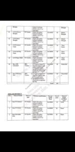 GB Teaching Jobs 2026: 132 Government Teacher Posts in Gilgit-Baltistan Official Advertisement