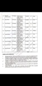 GB Teaching Jobs 2026: 132 Government Teacher Posts in Gilgit-Baltistan Official Advertisement