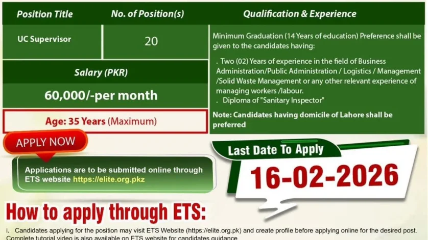 LWMC Jobs 2026 - 20 UC Supervisor Posts Official Advertisement
