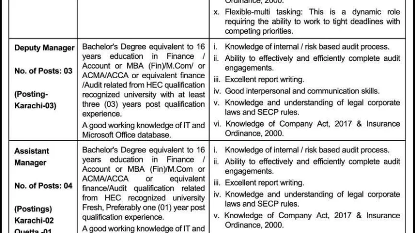 Latest State Life Jobs 2026 Official Advertisement