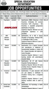 Special Education Department Jobs 2026 Official Advertisement