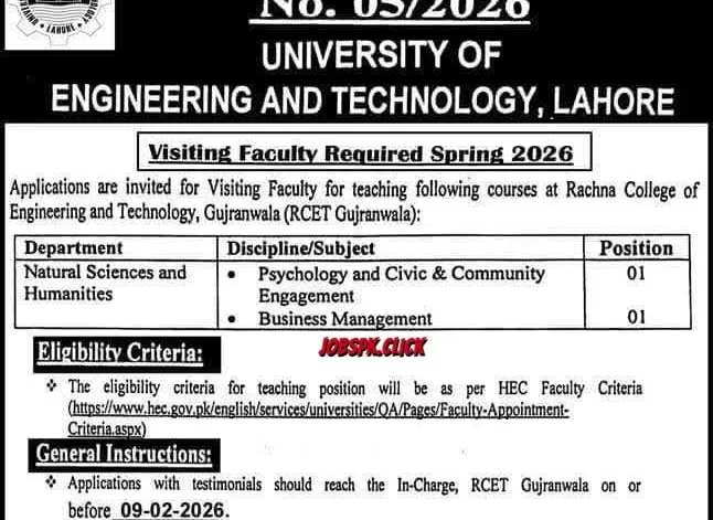 UET Advertisement No.05/2026 – Visiting Faculty