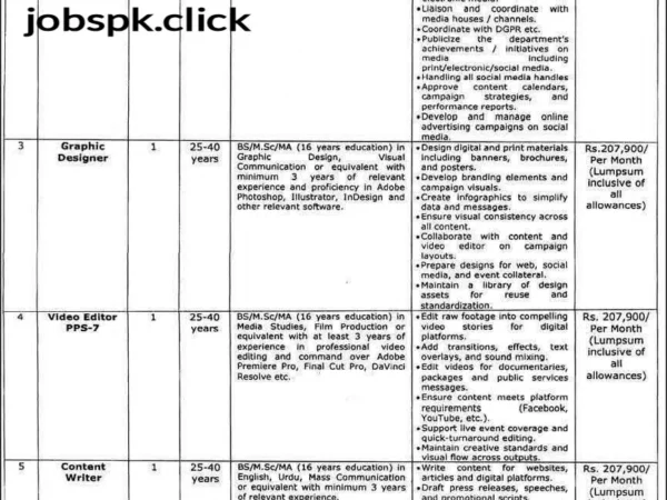 Human Rights & Minorities Affairs Department Government of Punjab jobs advertisement