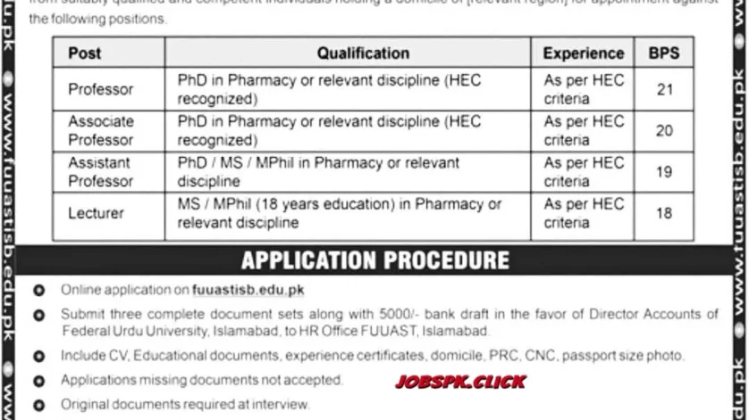Federal Urdu University Islamabad (FUUAST) Jobs 2026 Official Advertisement