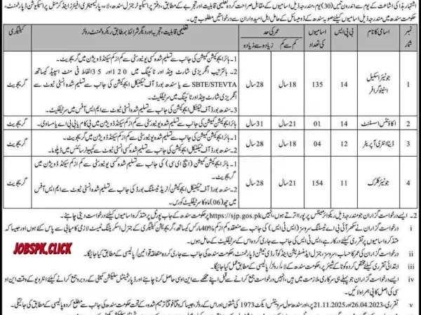 Government of Sindh Prosecutor General Sindh Jobs 2026 Official Advertisement