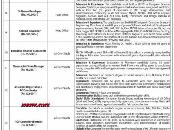 PPHI Sindh Jobs 2026 Official Advertisement